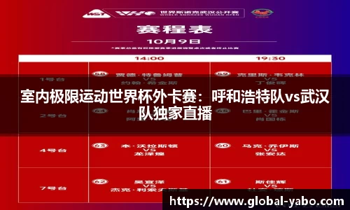 室内极限运动世界杯外卡赛：呼和浩特队vs武汉队独家直播