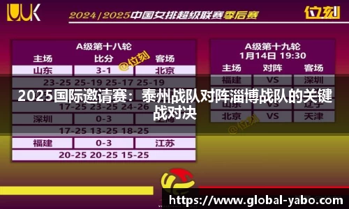 2025国际邀请赛：泰州战队对阵淄博战队的关键战对决